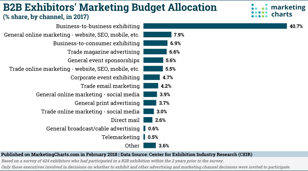 The retail impact of televised sports events in 2020 - PredictHQ